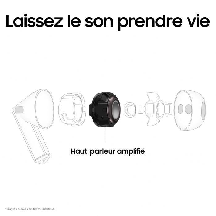 Galaxy Buds 3 - vivez une expérience sans-pareil✨
