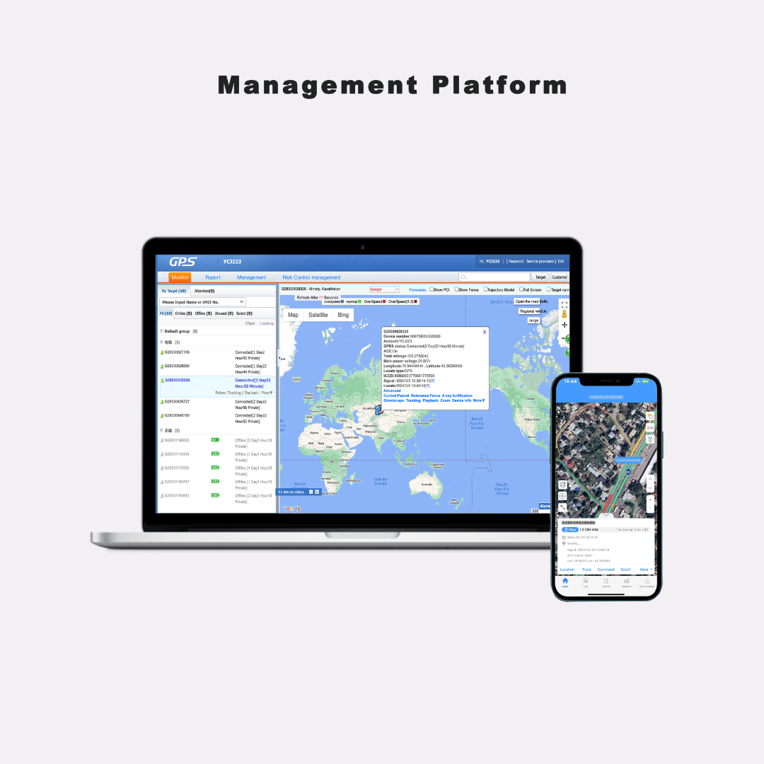 Traceur GPS Pro-Sécurité