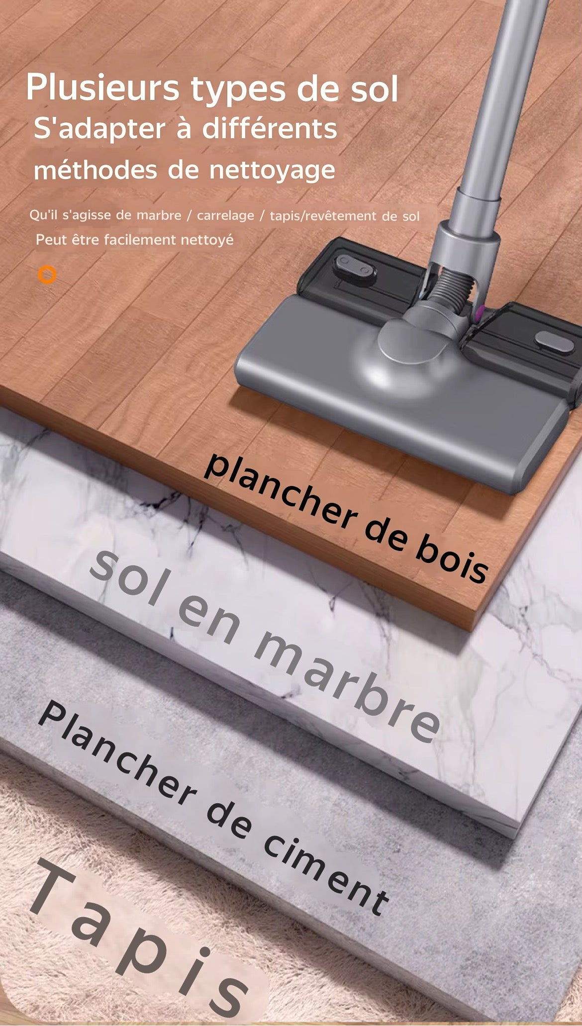 🧹 Aspirateur Sans Fil Multifonction (Maison, Voiture, Tapis, sols durs, canapés, matelas…)