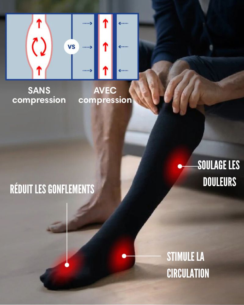 CHAUSSETTES DE CONTENTION ORTHOPÉDIQUE ♻️ULTRA CONFORT ✨