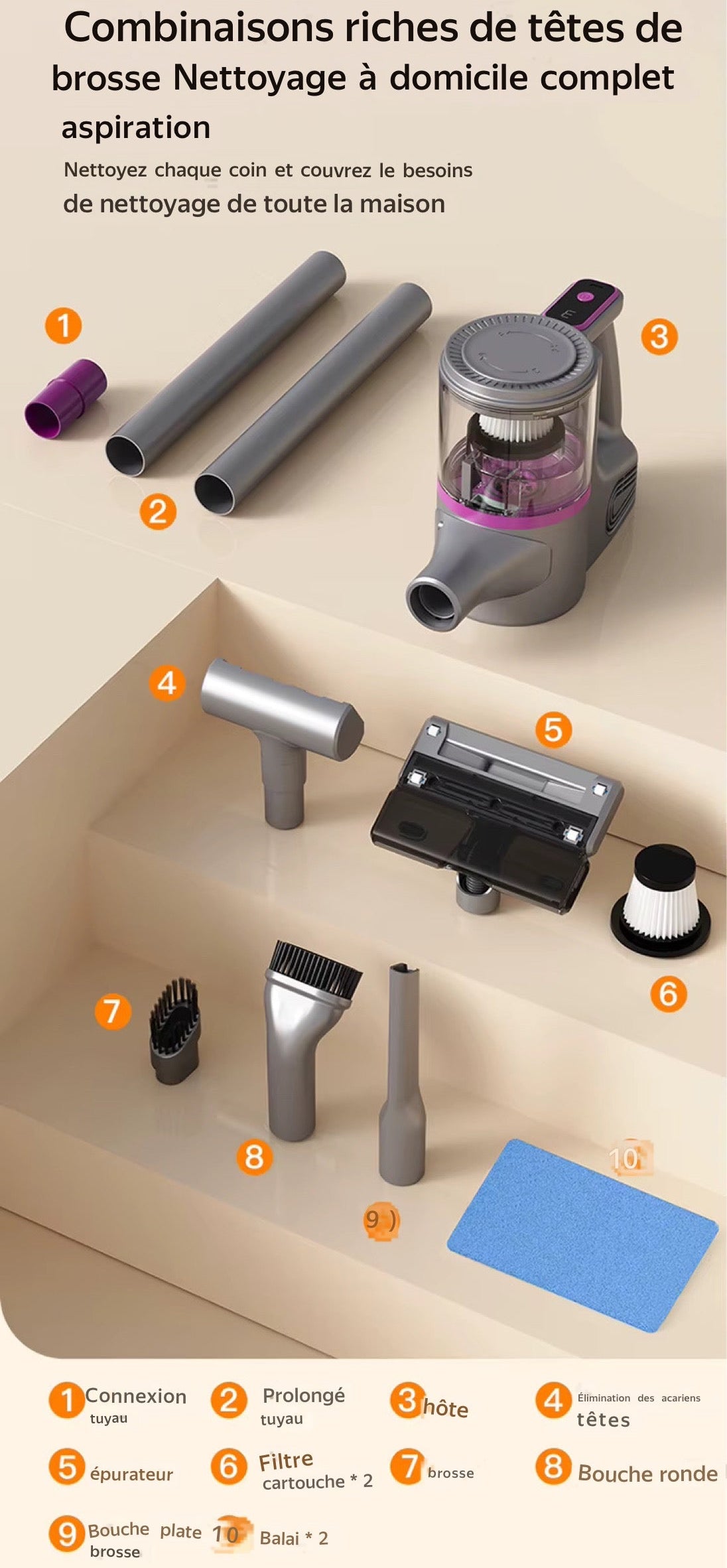 🧹 Aspirateur Sans Fil Multifonction (Maison, Voiture, Tapis, sols durs, canapés, matelas…)