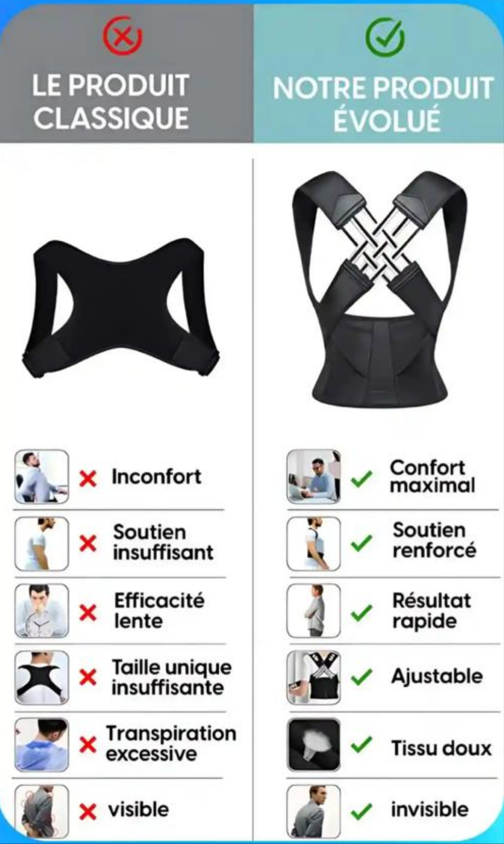 Correcteur de posture : attelle dorsale