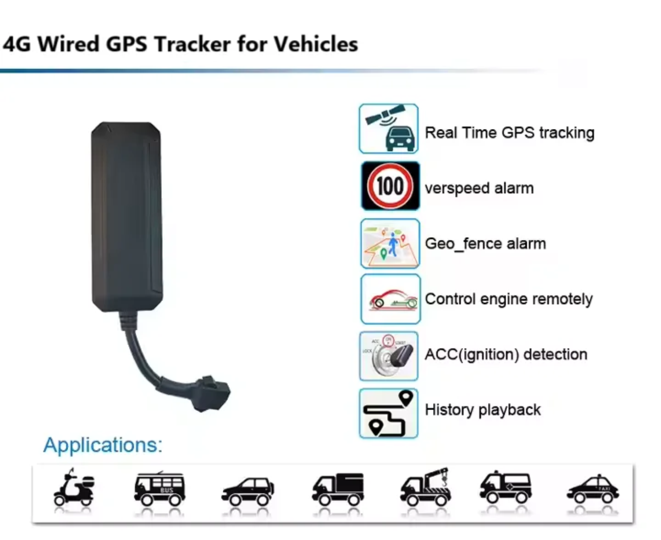 Traceur GPS Pro-Sécurité