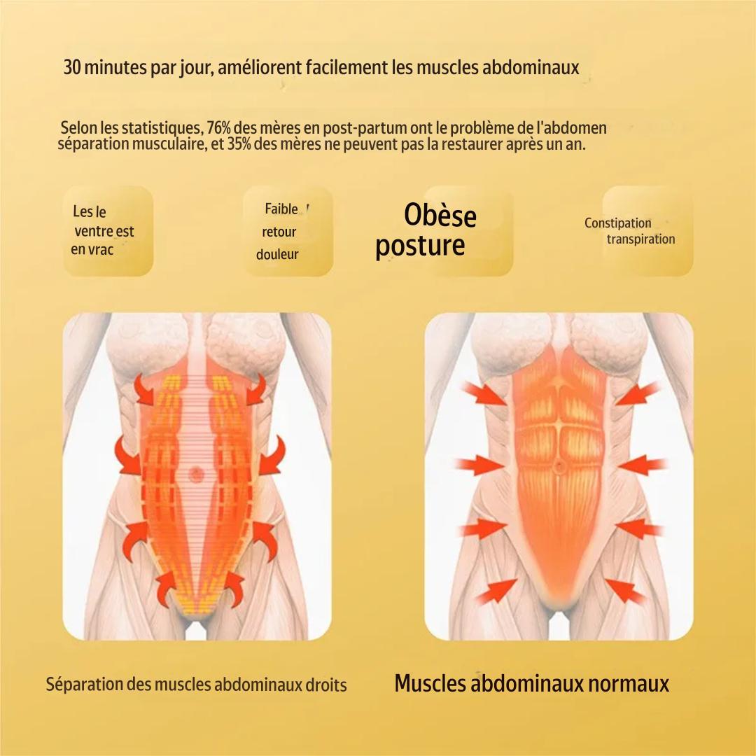 CEINTURE AMINCISSANTE & MASSANTE ANTI DOULEUR MENSTRUELLE 3-EN-1 Révolutionnaire( Homme et Femme)